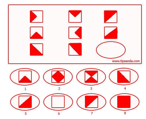 Sumber gambar dari sini